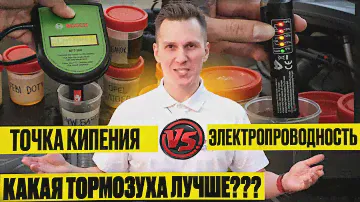 Тестирование тормозной жидкости